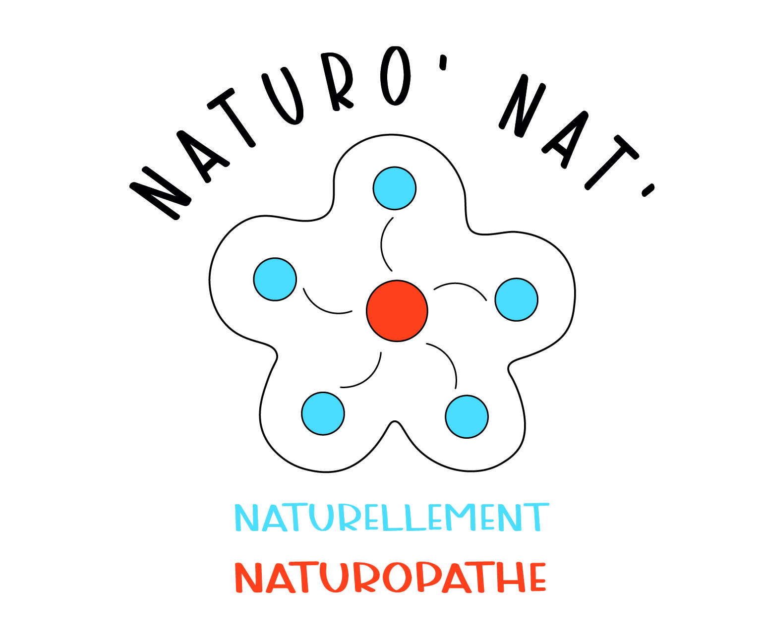 logo naturo'NAT naturopathe à la Garde